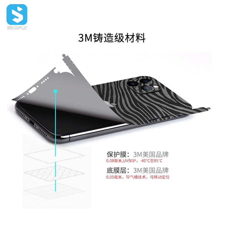 Back sticker for iPhone 11 Pro 5.8